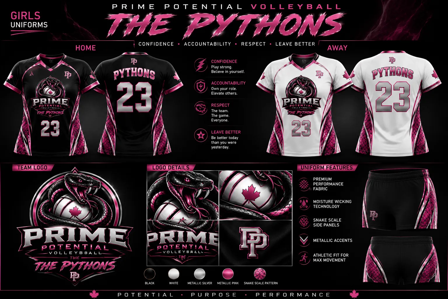Prime Pythons girls uniform concepts — home and away